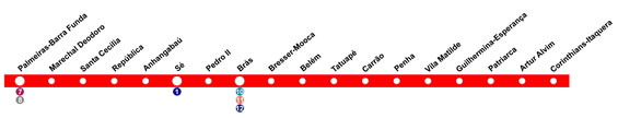 mapa da estação Carrão - linha 3 vermelha do metrô