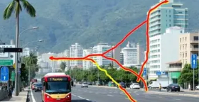 Importância do JavaScript