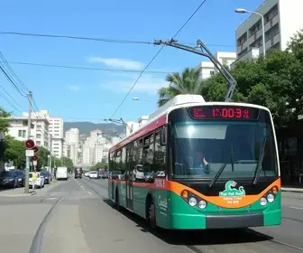 Capão Redondo para Itaquera