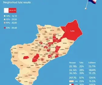 Lula em Pinheiros e Grajaú